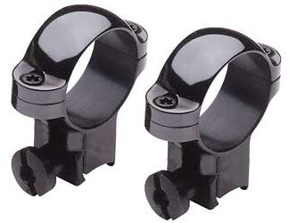 Burris Optics Rimfire