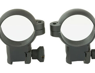 Burris Optics Rimfire