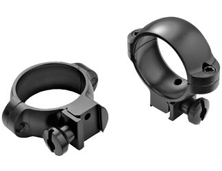 Burris Optics Signature