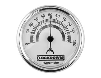 Lockdown Hygrometer