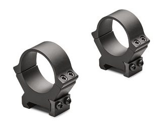 Leupold PRW2