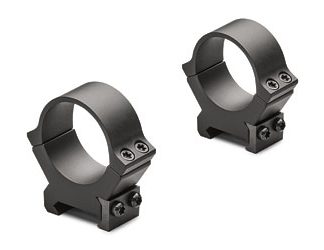 Leupold PRW2
