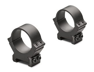 Leupold PRW2