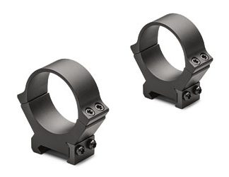 Leupold PRW2