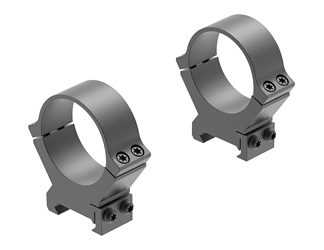 Leupold PRW2