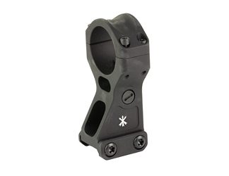Unity Tactical FAST